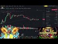 FUTURES DCA BOT PART3. #cryptotrading #binanceexchange#okx #tradingbots #blockchaintechnology.