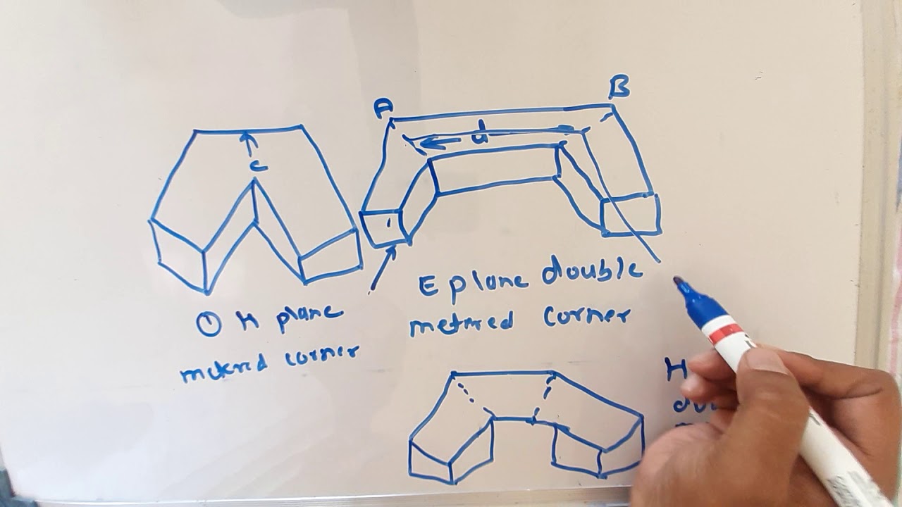 Waveguide corners and bends YouTube