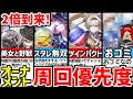 【崩壊スターレイル】2倍期間到来!ver2.2最新!●●は周るな!!次元界オーナメント周回優先度と適正キャラを徹底解説!【崩スタ/スタレ】