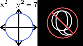Number Theory | No rational points on the curve x^2+y^2=7!