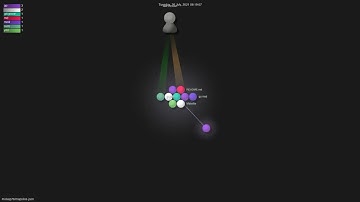 mickep76/mapslice-json - Gource visualisation