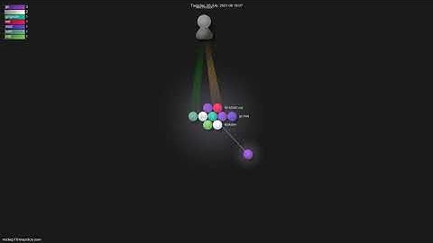 mickep76/mapslice-json - Gource visualisation