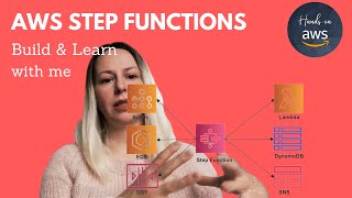 Lets Build AWS Step Functions with Lambda, DynamoDB, SNS and more