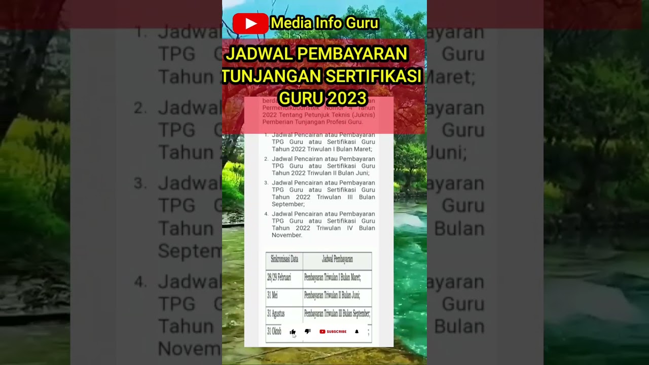 JADWAL PEMBAYARAN SERTIFIKASI GURU 2023 