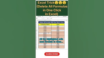 ExcelTrick 🤔#Delete All Formulas in One Click#exceltips#excel#exceltutorial#excelhacks#excelshorts