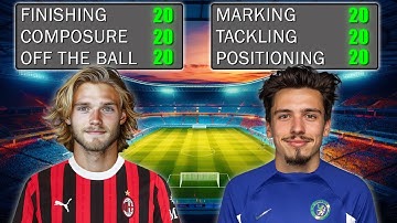 Best CF Attributes Vs Worst CF Attributes | FM24 Experiment