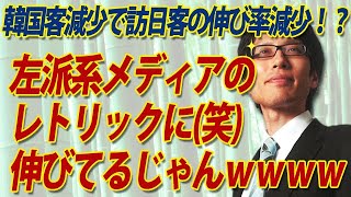 左派系メディアのレトリックに、(笑)。韓国人客減少で訪日客の伸び率が激減！！・・・伸びてるじゃんｗｗ｜竹田恒泰チャンネル2