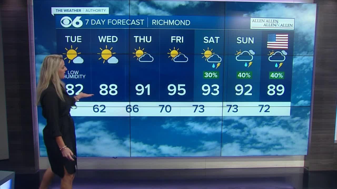 Morning Weather Update June 28 - YouTube