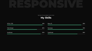 HTML CSS Responsive Skill Section Design