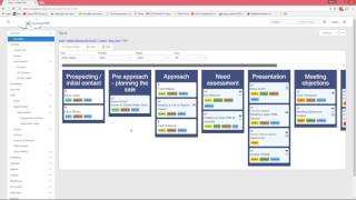 The Sales Deck for CreataCRM