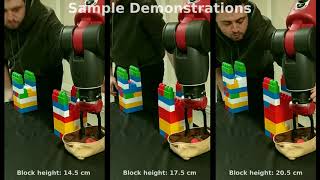 Compliant Parametric Dynamic Movement Primitives