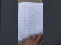 history paper 2026 class 12th