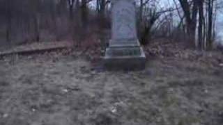 Haunted Wisconsin locations - Appleton - Kate Blood