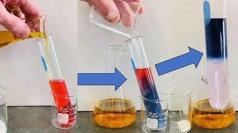 Colorful Chemistry Experiment