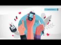 Motion Graphics About Diabetes مرض السكري