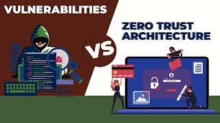 Vulnerabilities Vs Zero Trust Architecture