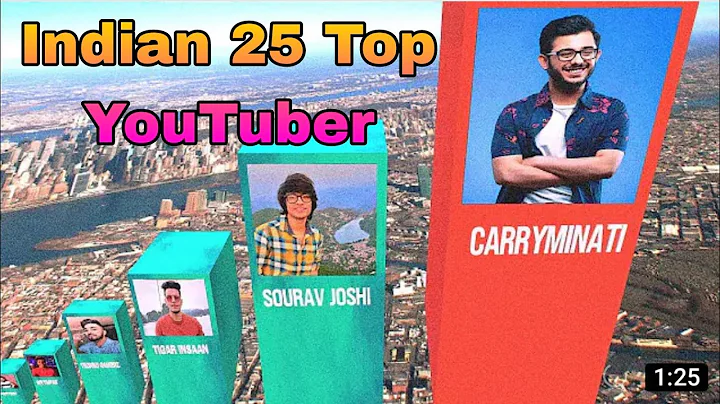 Most Subscribed Youtube Channel 3D Comparison || @CarryMinati@souravjvlogs
