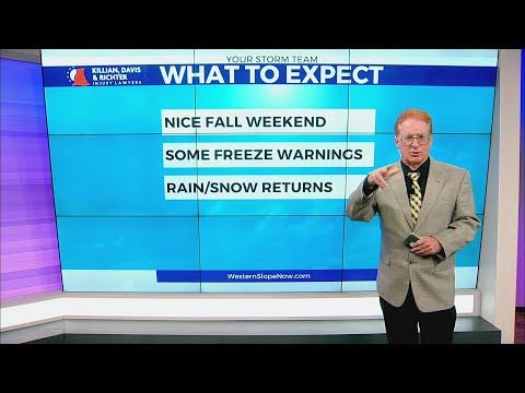 Nice weekend ahead