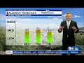 Hot temps, rain chances remain in El Paso area