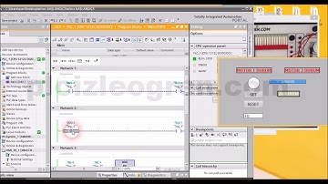 How can we use Visibility function in HMI and WinCC SCADA ?