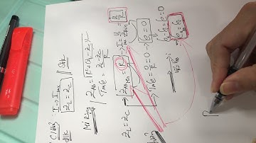 LT CỘNG HƯỞNG TRONG MẠCH RLC