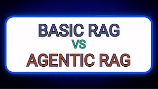 Agentic RAG Explained: The Future of AI Agents &amp; Retrieval Augmented Generation