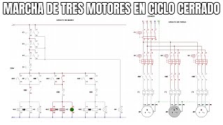 MARCHA DE TRES MOTORES EN CICLO CERRADO