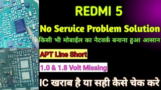 REDMI 5 NO SERVICE PROBLEM || MI NETWORK SOLUTION || 4G IC KI SHORTING KAISE CHEK KARE Wealth