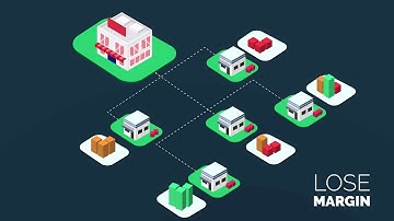 The Inventory Optimization Solution - Neogrid