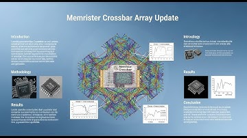 Memristor Crossbar Array Update