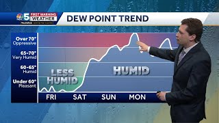 Strong winds Friday morning, but turning drier and cooler (6-19-25)