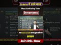 Exam में Repeat होने वाले Synonyms 📚 | PYQ Practice | English Boost 🚀