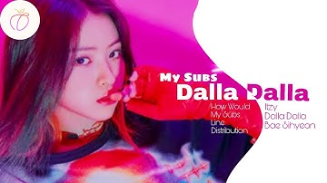 How would my Subscribers sing Dalla Dalla by Itzy | Line Distribution | Bae Sihyeon