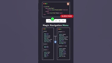 Navigation menu |css html | easy | code #viral #html #css #navbar #menu #uidesign #web
