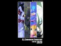 Yugioh Duel Links - All Summoning Animations 2020 Updated! Kalin and Tea DSOD