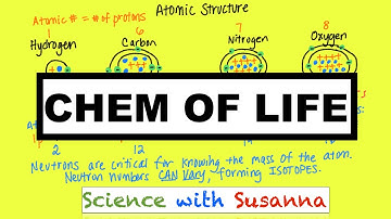 Atomic Structure and Chemical Bonding (for A&P Students!)