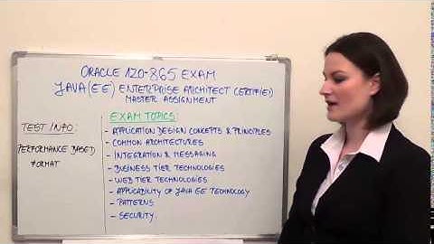 1Z0-865 - Java Test Enterprise Edition5 Exam 2/3 Questions