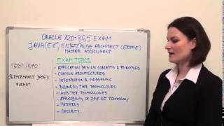 1Z0-865 - Java Test Enterprise Edition5 Exam 2/3 Questions