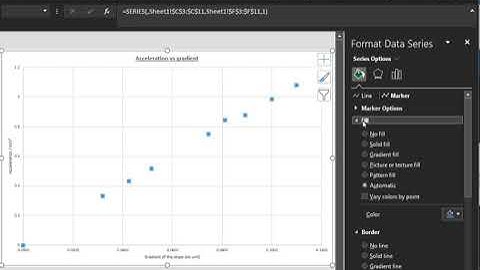 Entering data in Excel and plotting a graph.