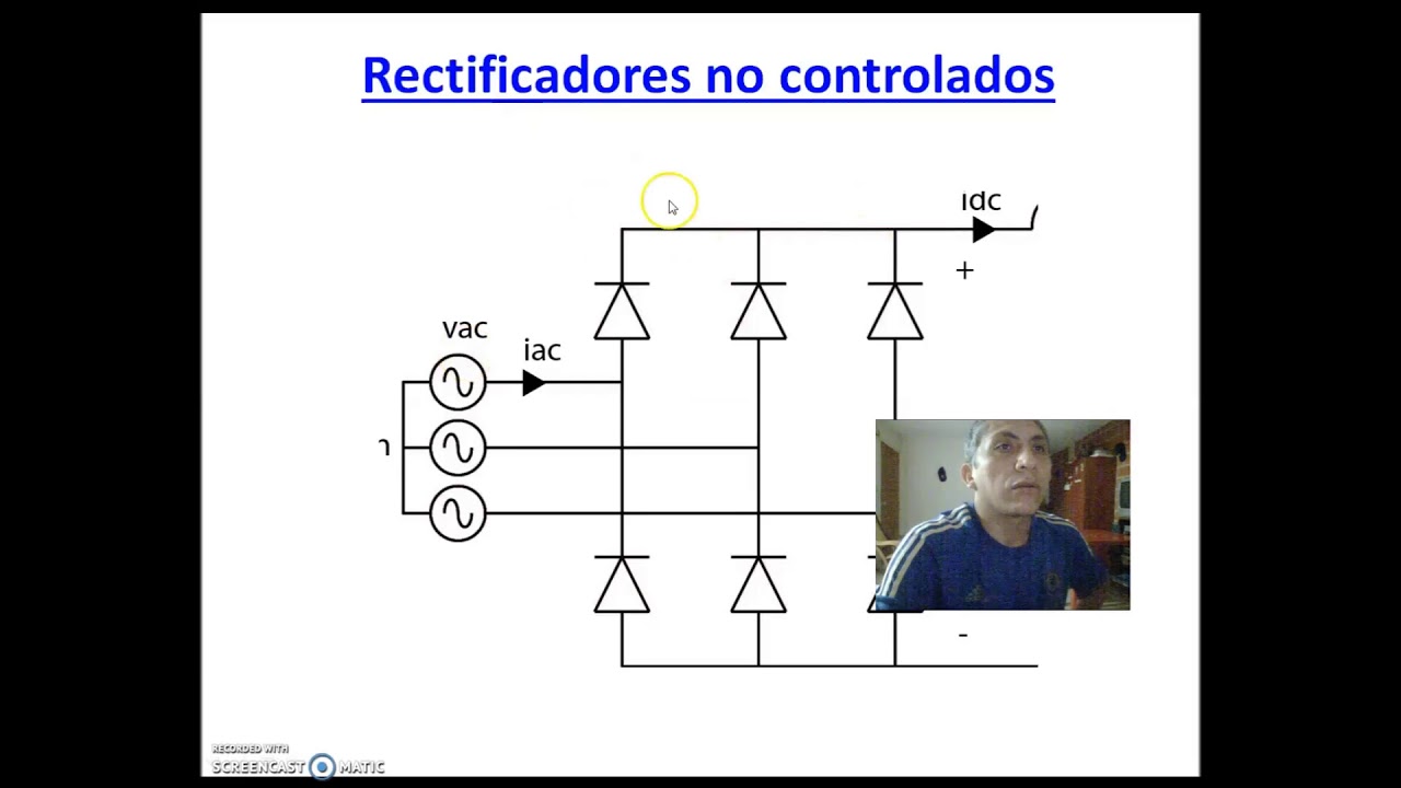 Rectificador AC -DC - YouTube