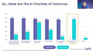 Webinar: AI is coming for your workflow - let it