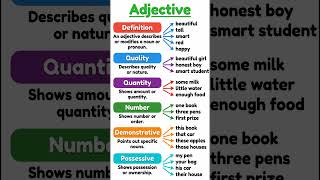 Adjective| Definition of Adjectives| Types of Adjectives| Examples of Adjectives| Informational