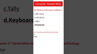 CLT Exam Model Questions #Shorts #MSWord #cltexam