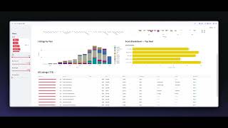 Scraping 800+ EVs &amp; Building a Dashboard with Nimble, Claude &amp; Streamlit