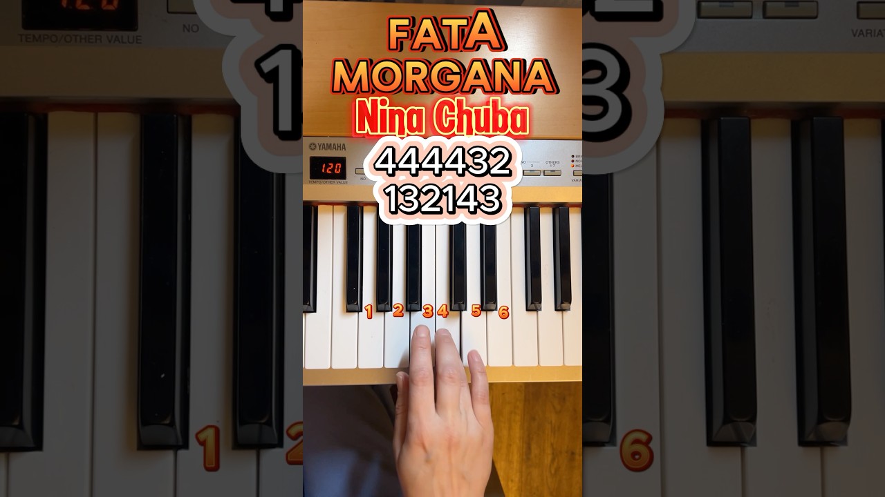 Nina Chuba - Fata Morgana, Piano Tutorial