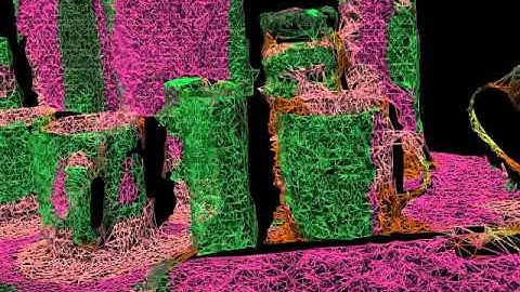 Surface Triangulation and Point Cloud Classification