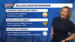Drastically Different Each Day This Weekend