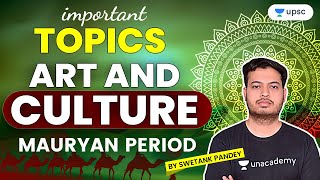 Important Topics | Art and Culture | Mauryan Dynasty | UPSC CSE/IAS 2022 | Swetank Pandey  #UPSCCSE