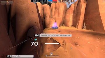 How to circle strafe stab