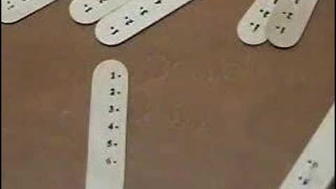 POPQ - sickle Dr. Daniel Laury, MD